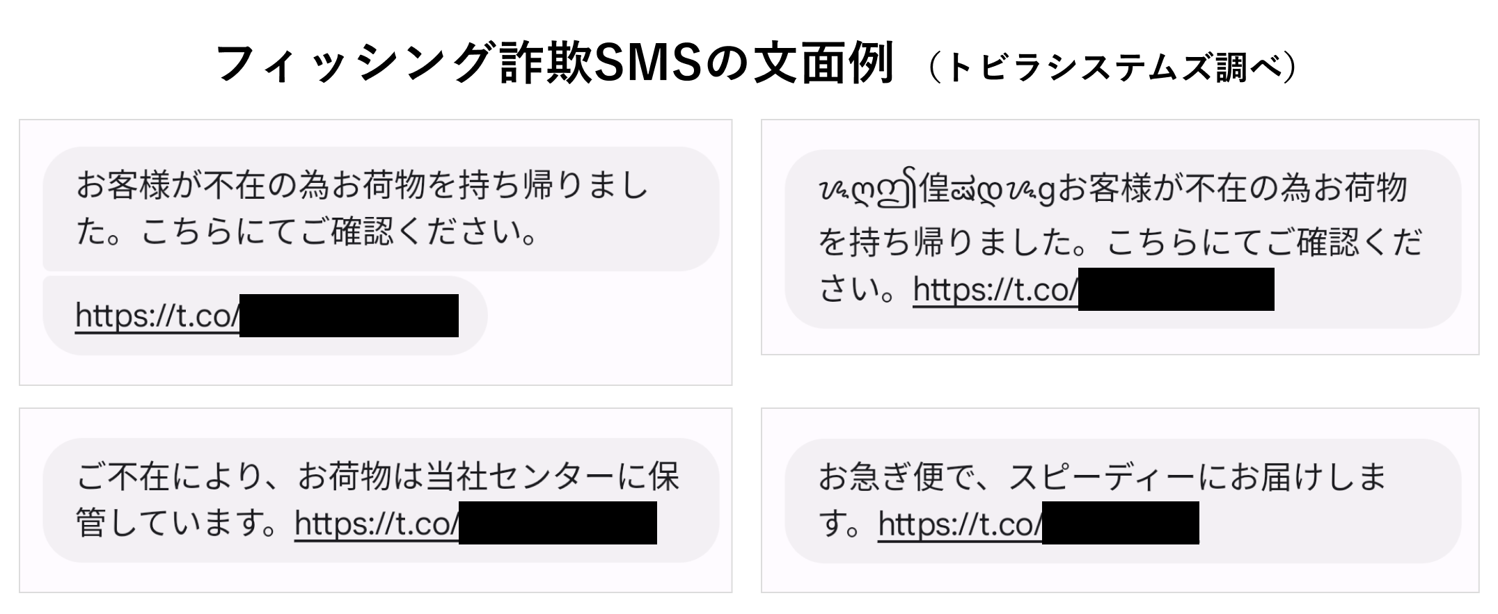 フィッシング詐欺SMS文面例_宅配系_2023年10月