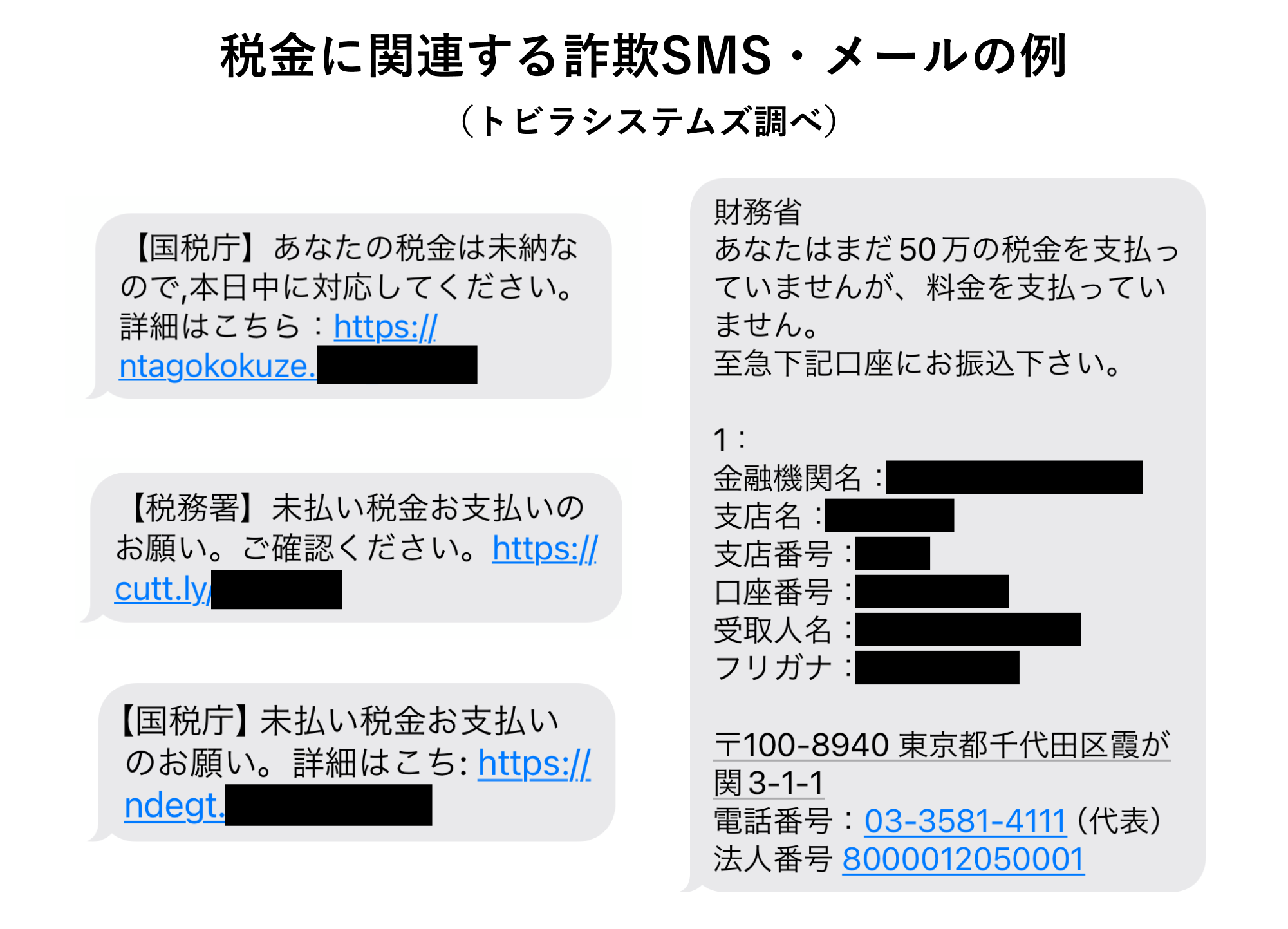 税金に関連する詐欺SMS・メール