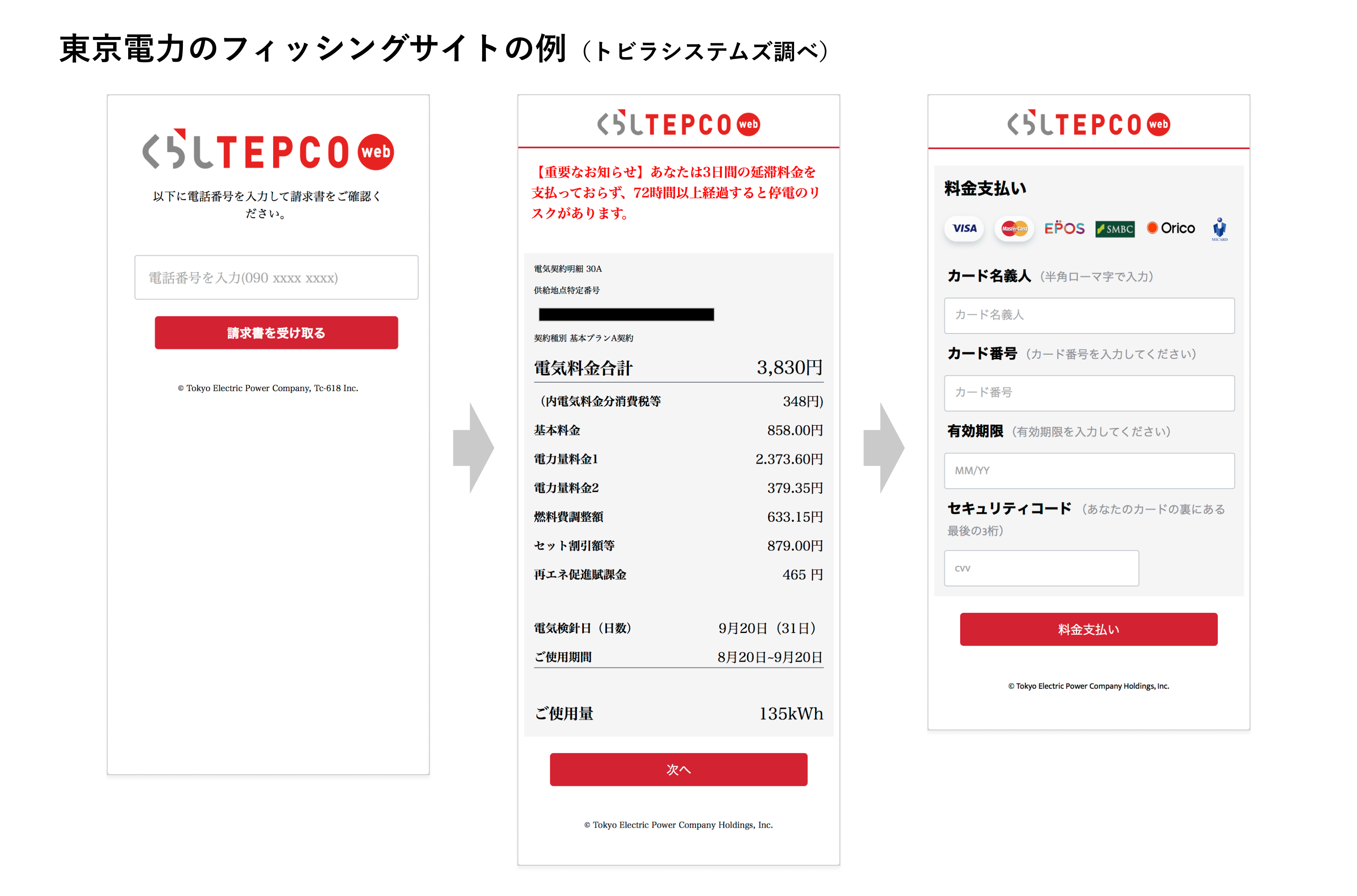 東京電力のフィッシングサイトの例 2024年8月