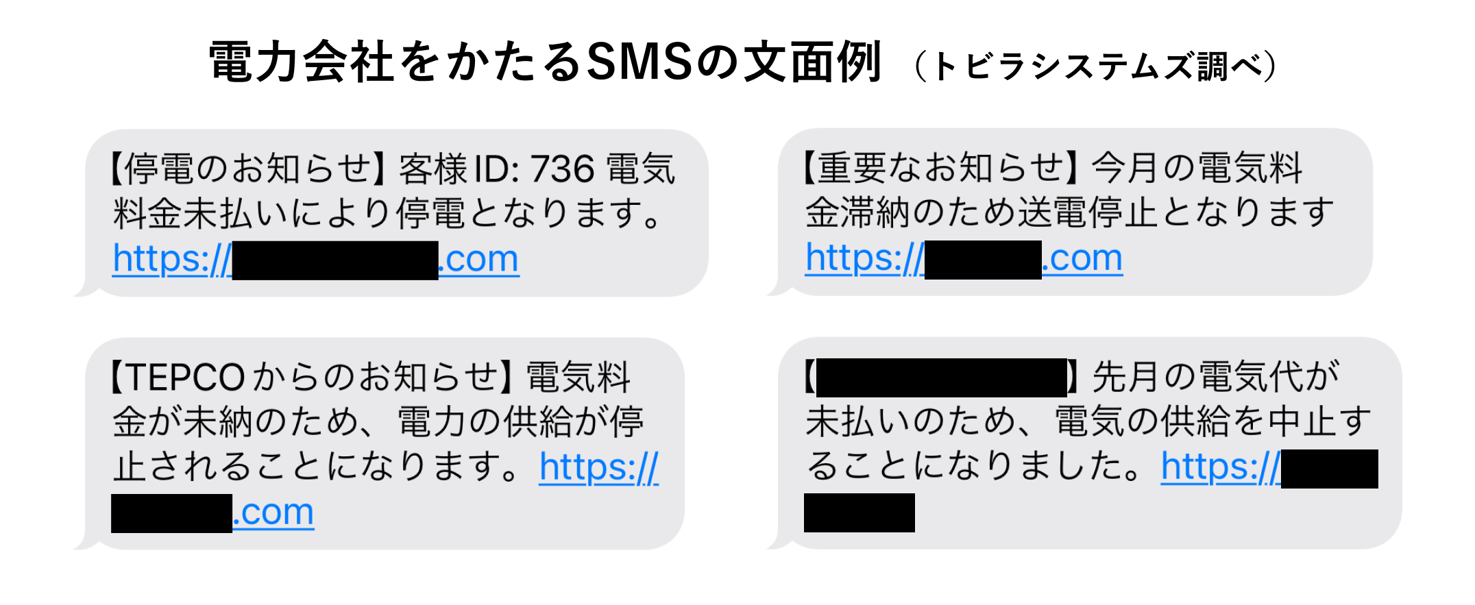 電力会社をかたるSMS文面例 2024年8月