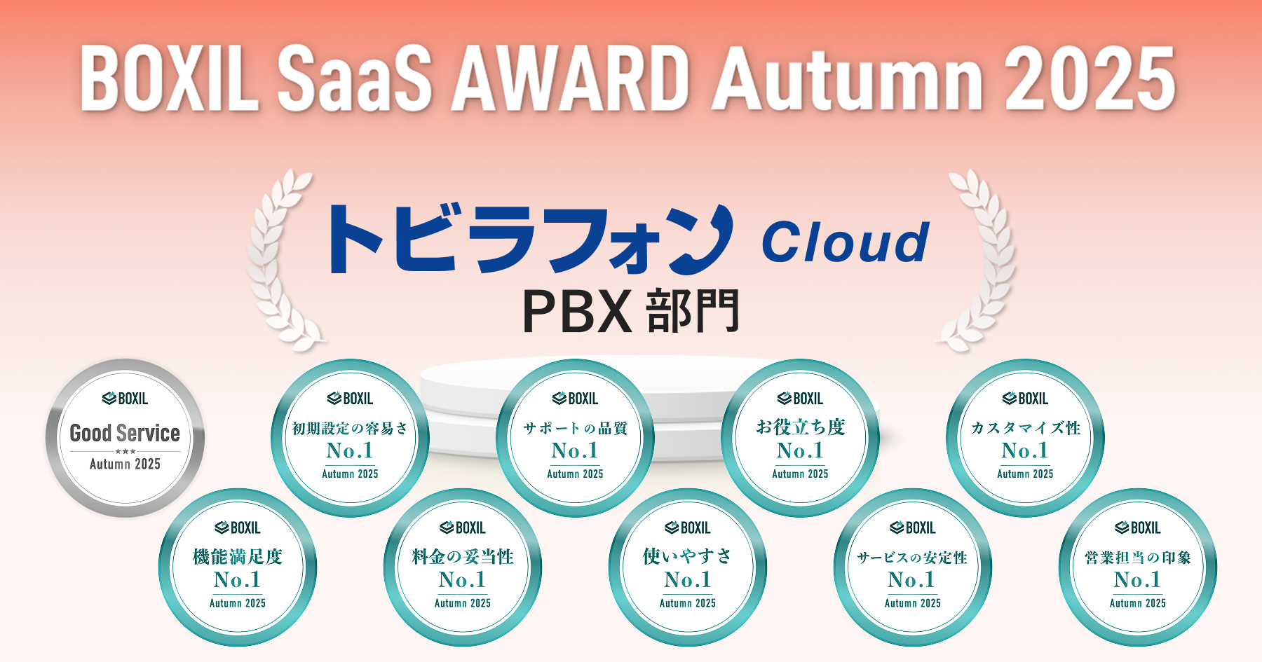 お客10点 まとめ商品 トビラフォン Cloud、「BOXIL SaaS AWARD Autumn 2025」PBX部門