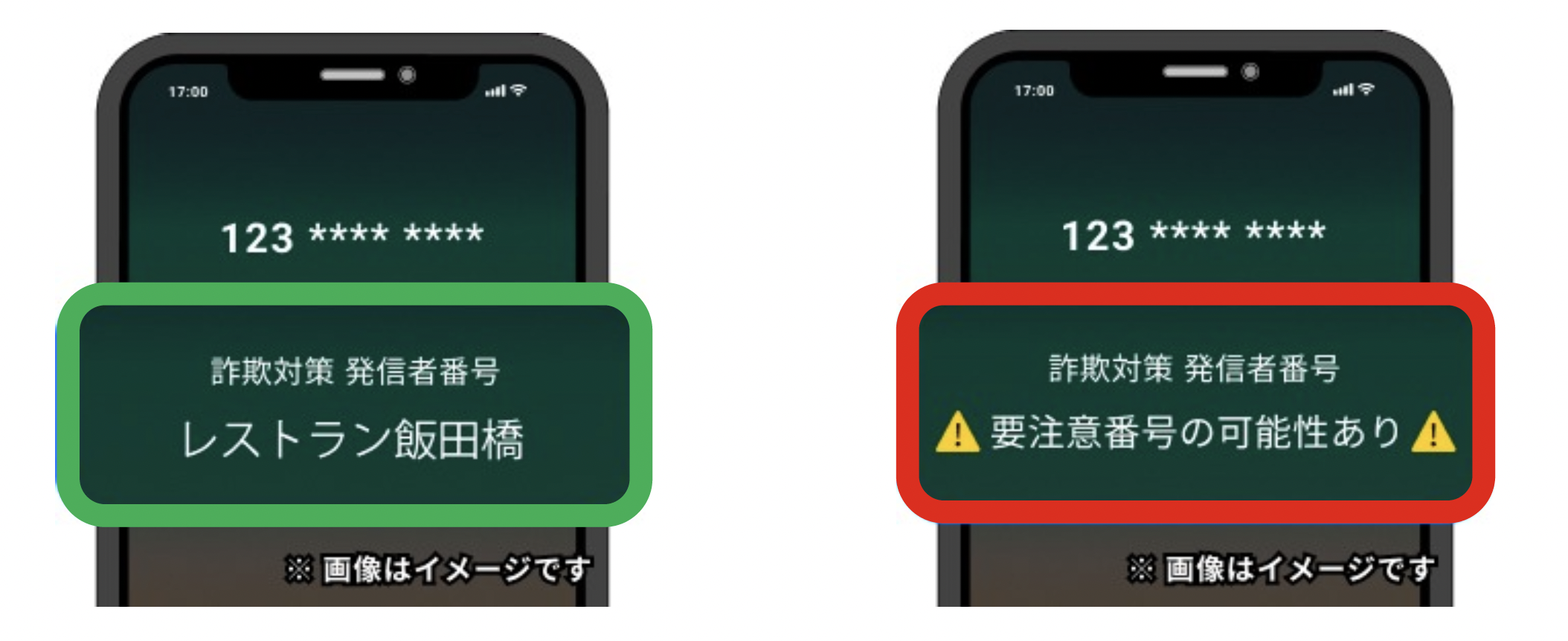 詐欺対策byNTTタウンページ 着信イメージ