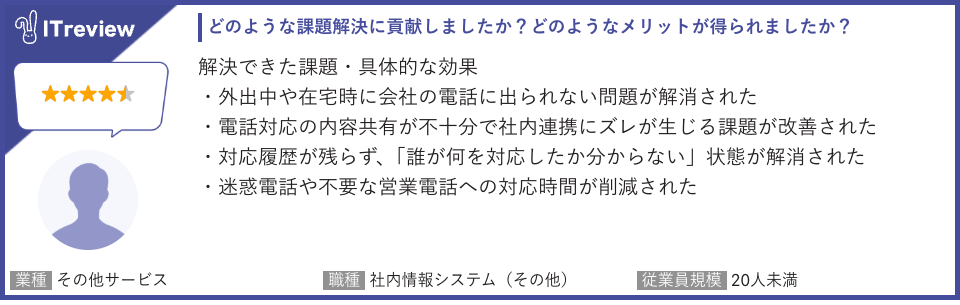 ITreviewGridAward 2026 spring review2