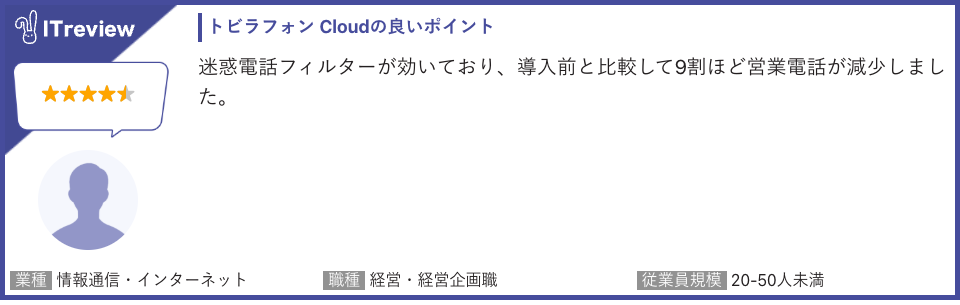 ITreviewGridAward 2026 spring review3
