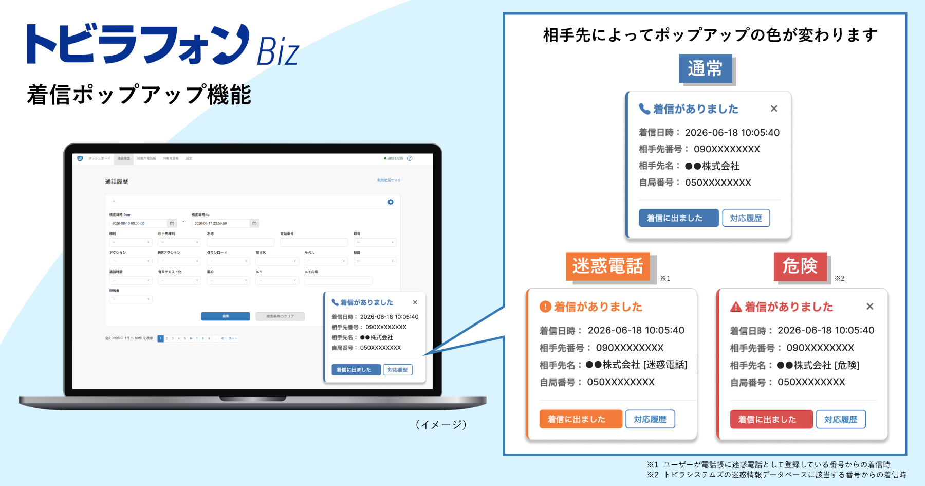トビラフォン Biz 着信ポップアップ機能