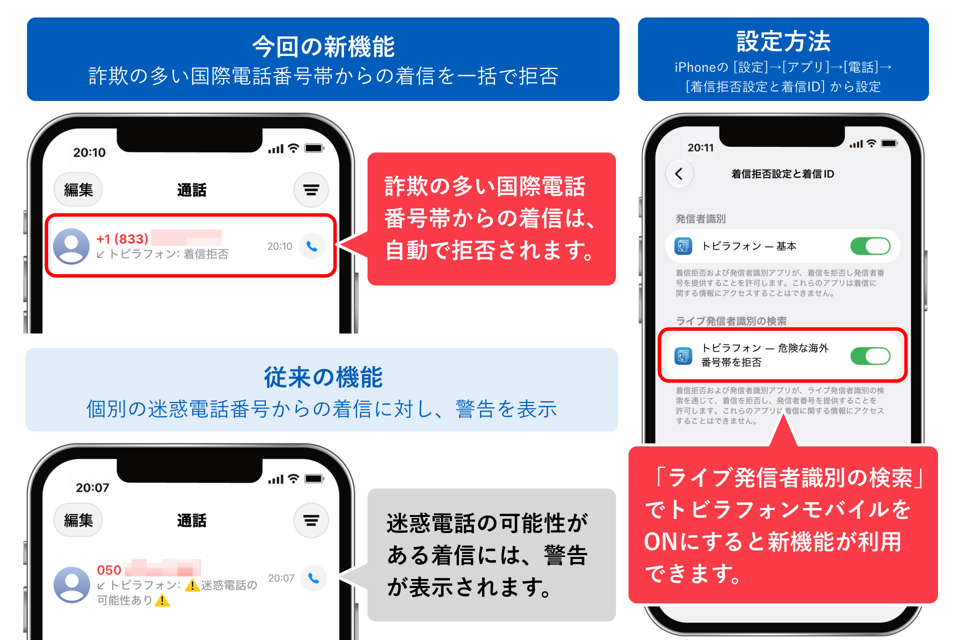 トビラフォンモバイルiOS_国番号ブロック設定